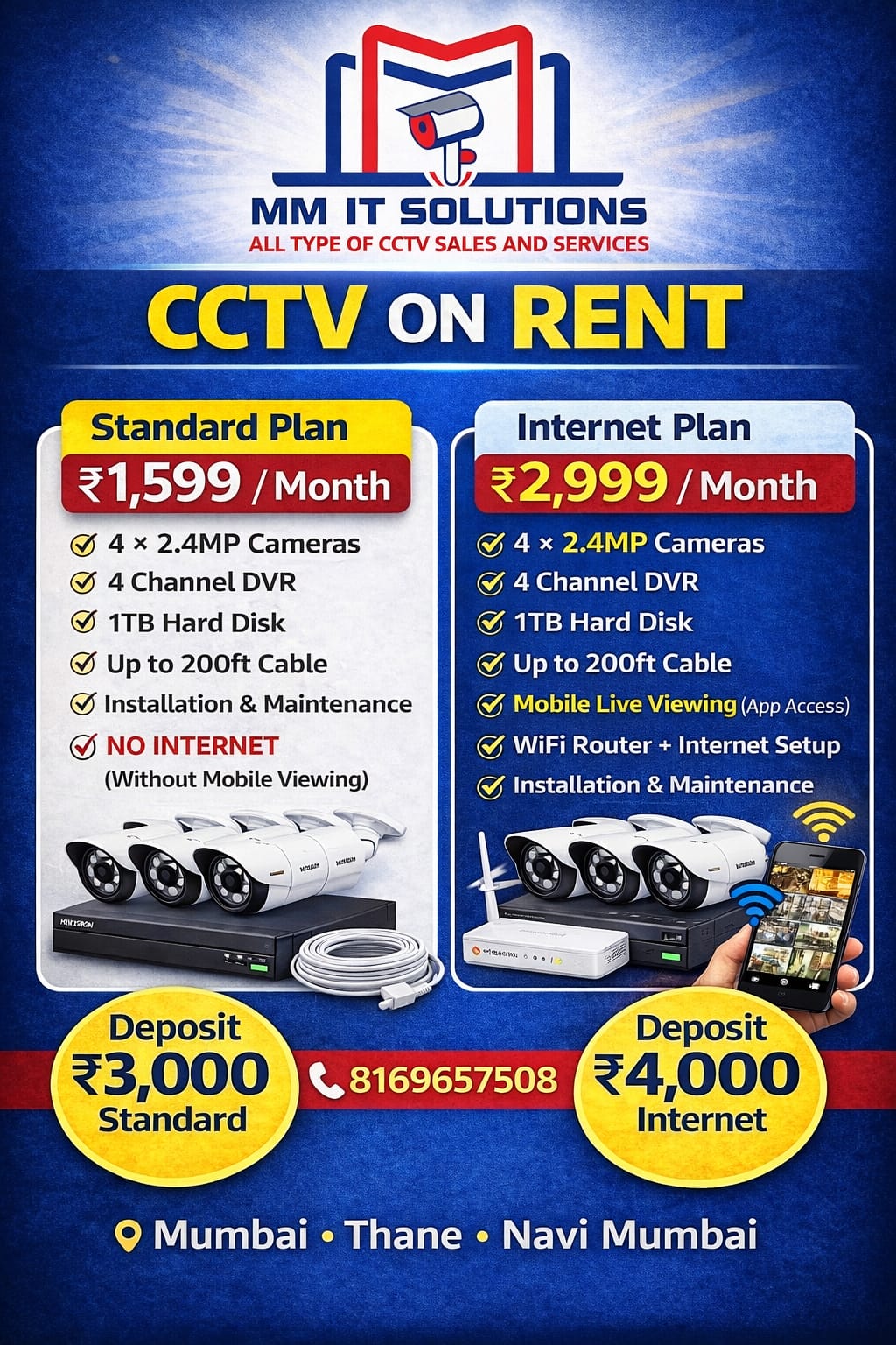 CCTV on Rent Banner